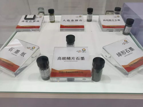 西博會仁和區盛宴蓄勢以待 全精彩搶鮮看深剖石墨塊的神秘影響